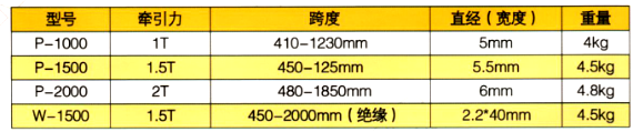 鋼絲繩和織帶張緊器 （多功能緊線(xiàn)器）